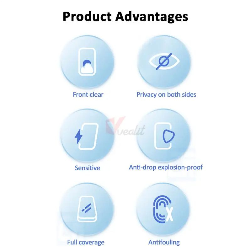 2-4Pcs Premium Privacy Protect - огляд і ціна Redmagic Tablet Accessories