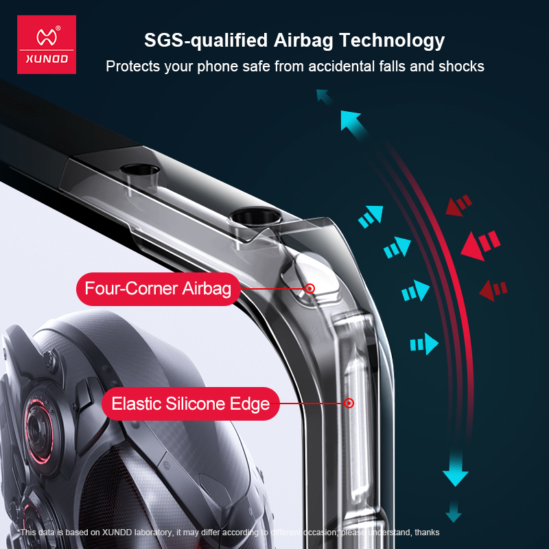 Xundd-Shockproof Case for Nubi - огляд і ціна Redmagic Tablet Accessories