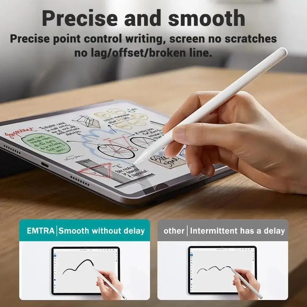 For Apple Pencil Palm Rejectio - огляд і ціна Ipad Pencil Stylus