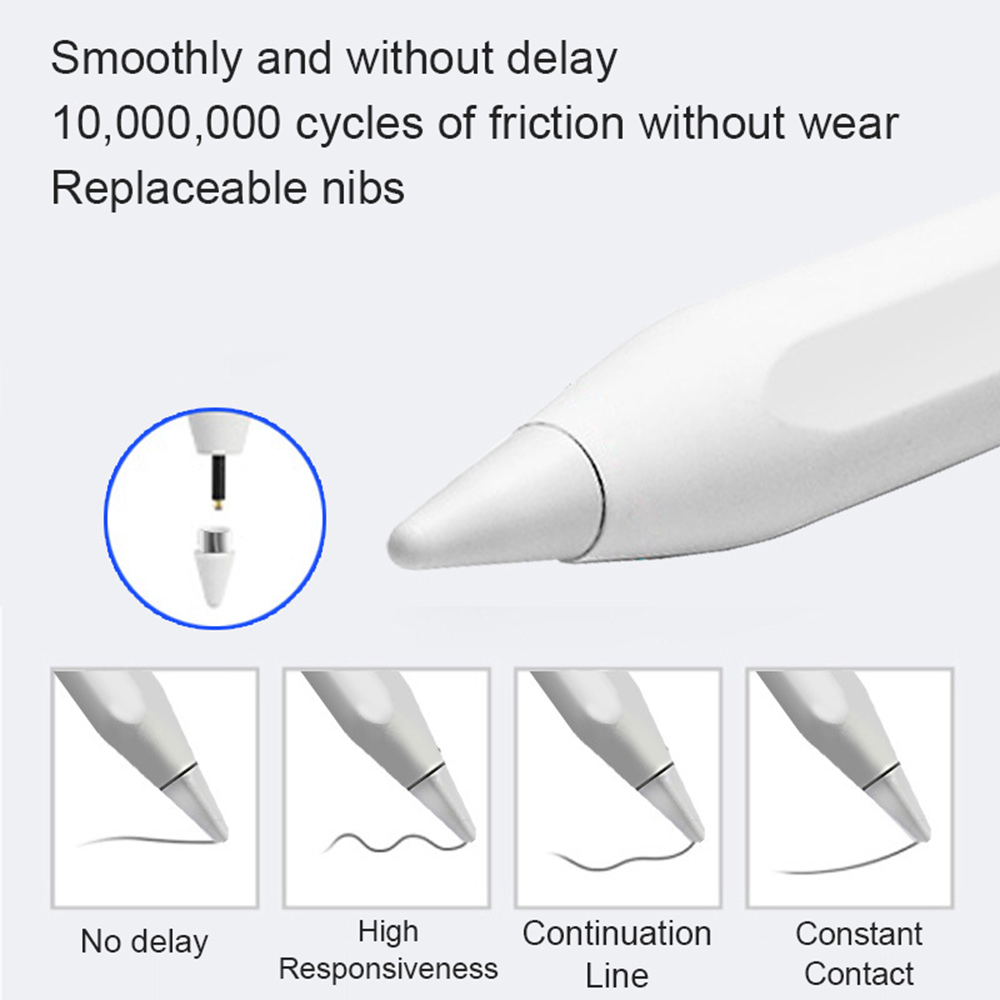 NEW Universal Stylus Pen For A - огляд і ціна Ipad Pencil Stylus
